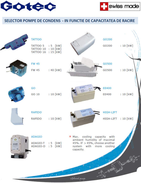 selectie gotec